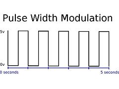 Photo of Pulse Width Modulation (PWM)