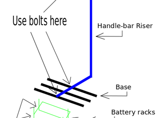 002 step1 frame drawing